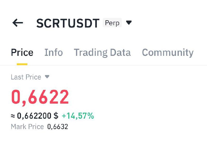 SCRTUSDT Trading Analysis