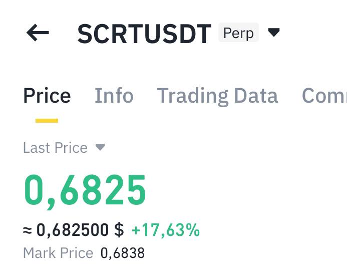 SCRTUSDT Current Price Analysis