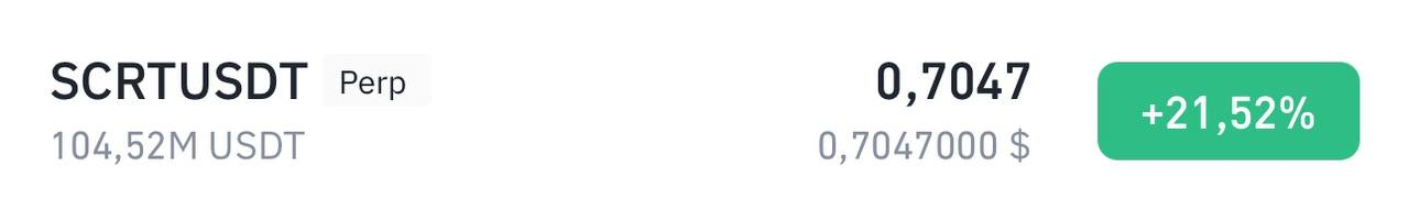 SCRTUSDT Trading Setup