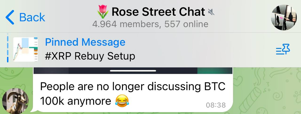 Crypto Market Update