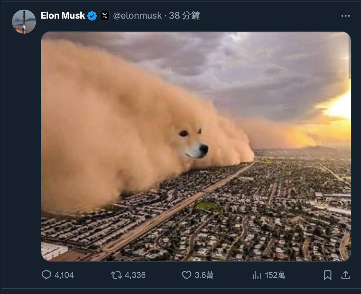 Crypto Market Update