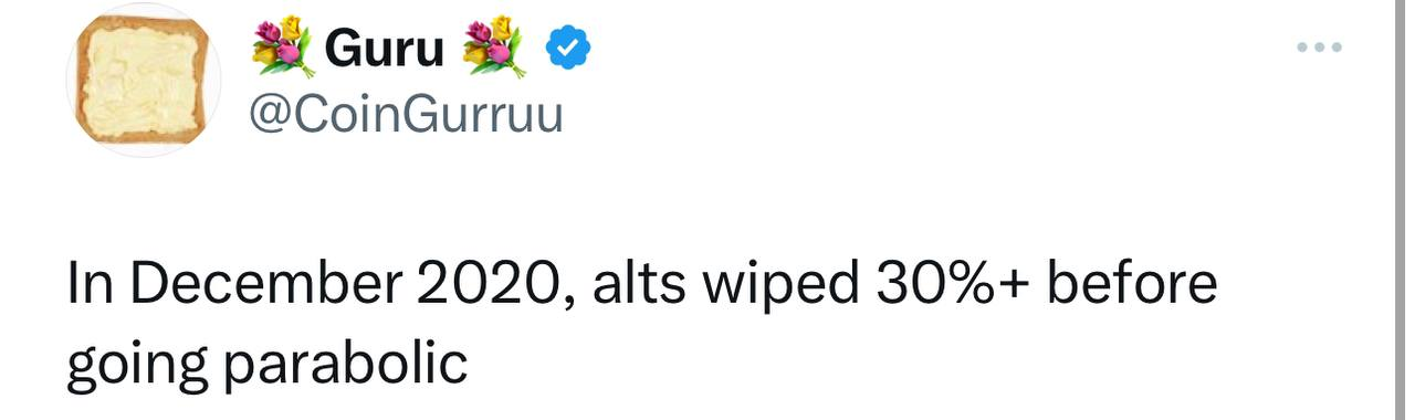 Crypto Market Update