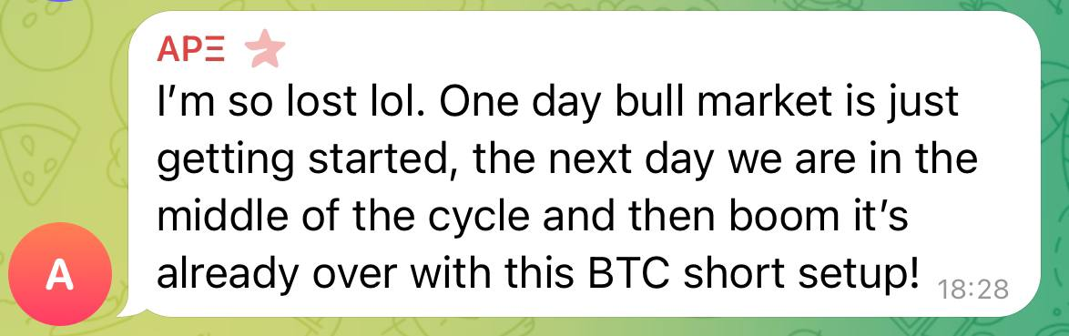 Crypto Market Update