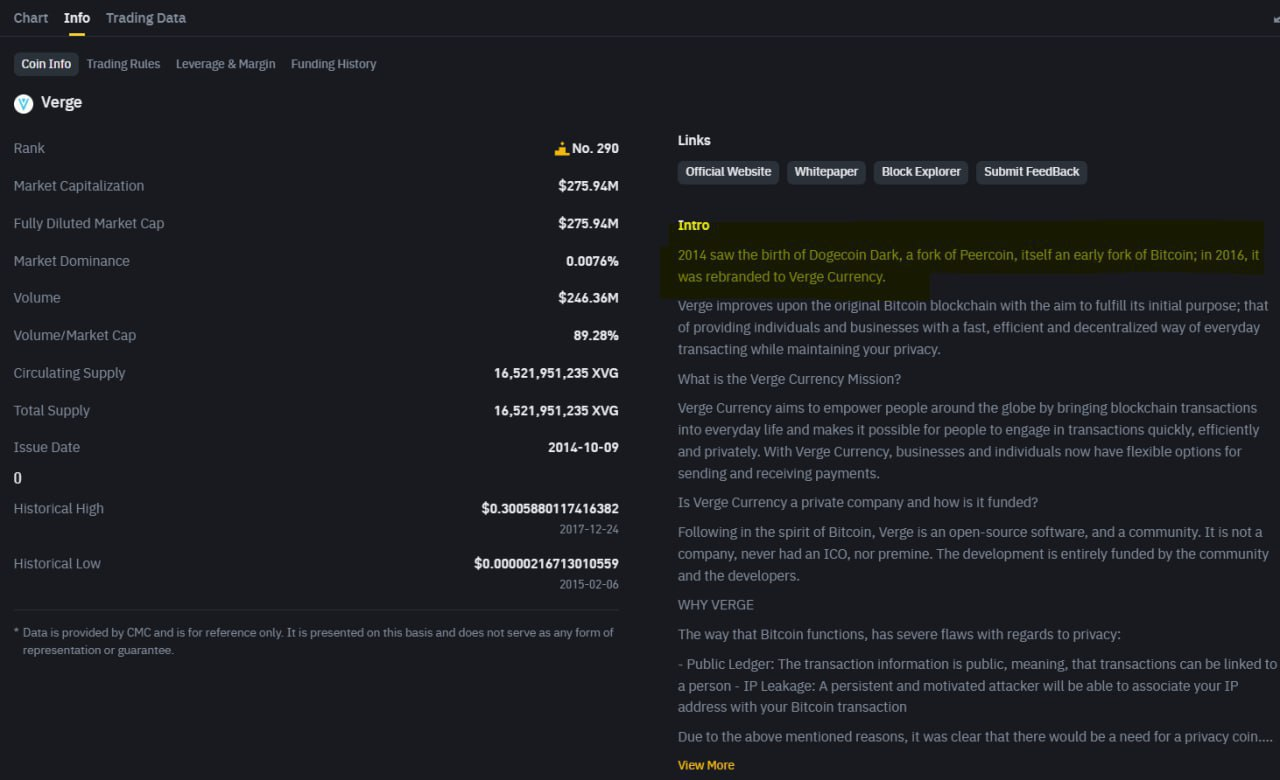 Crypto Market Update