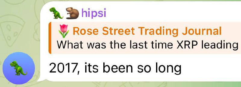 Crypto Market Update