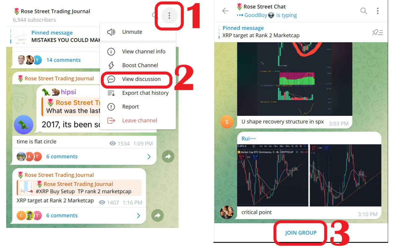 Crypto Market Update