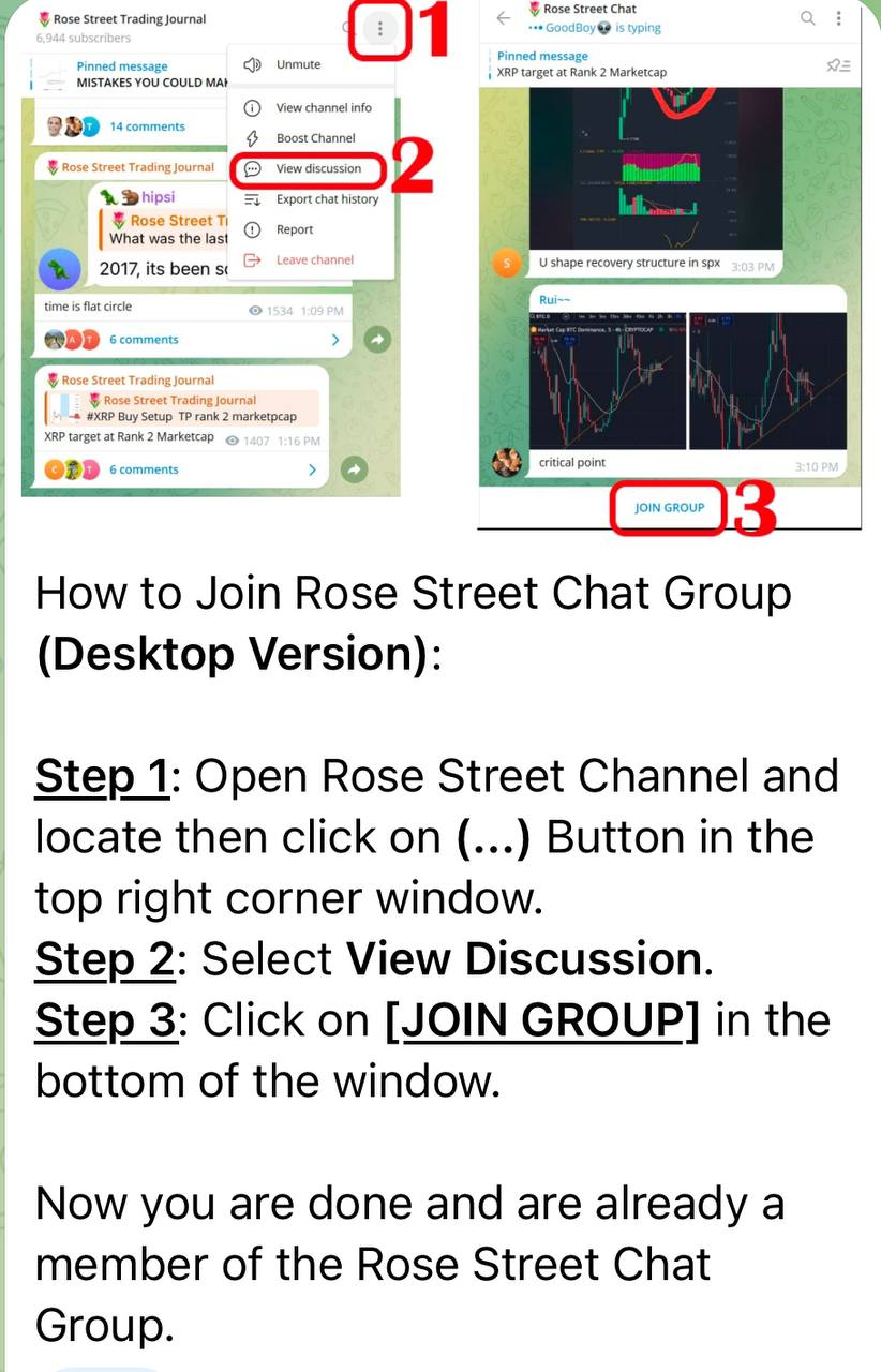 Crypto Market Update