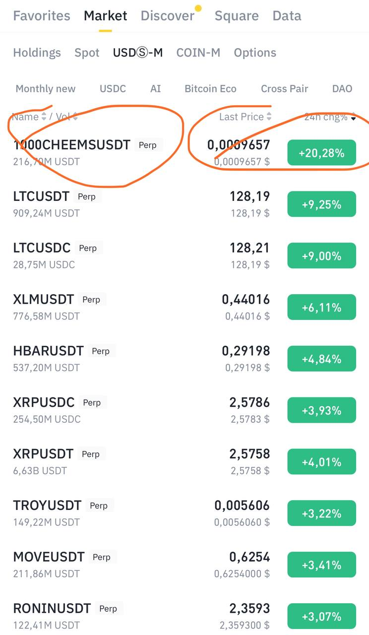 Crypto Market Update