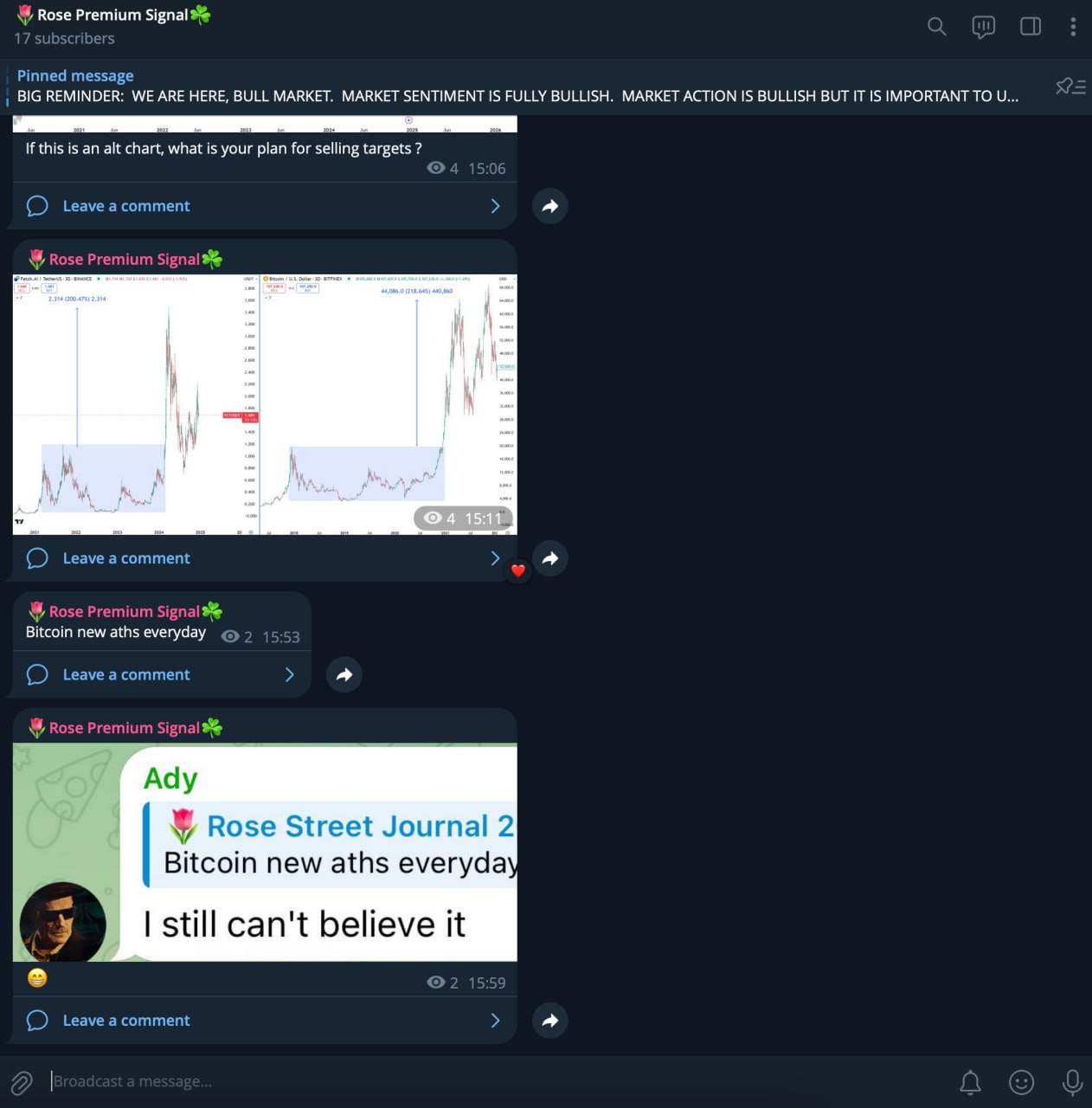 Crypto Market Bottoms Analysis