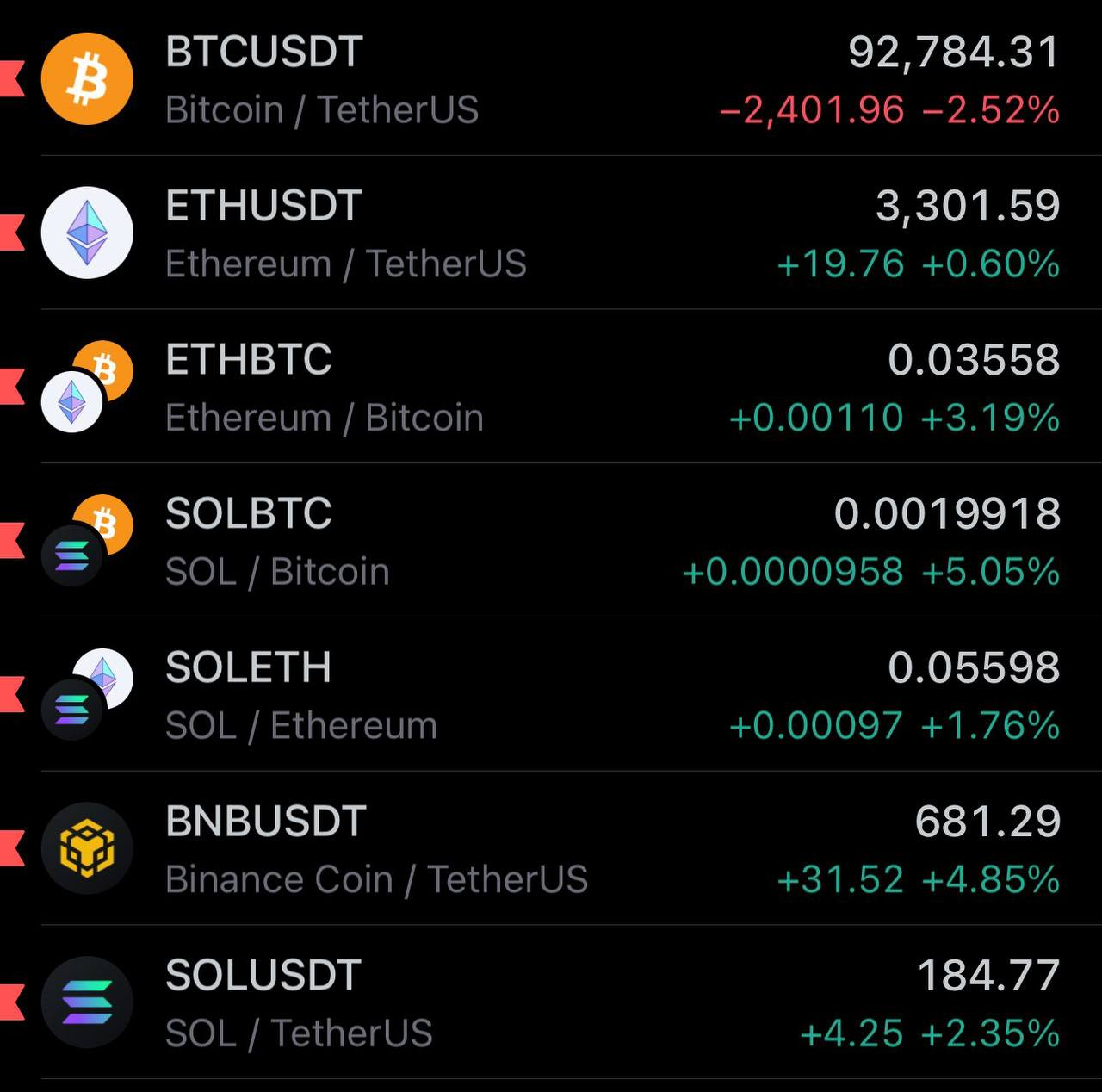 Crypto Market Update