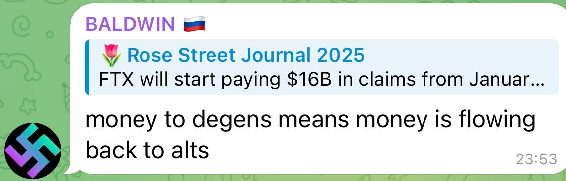 Crypto Market Update