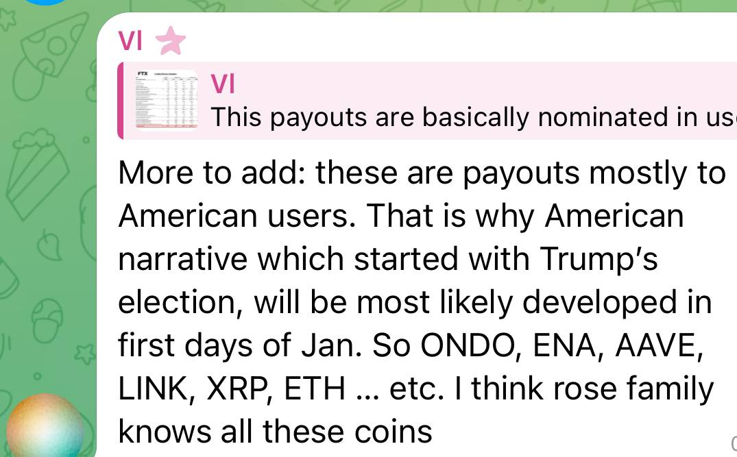 Crypto Market Insights