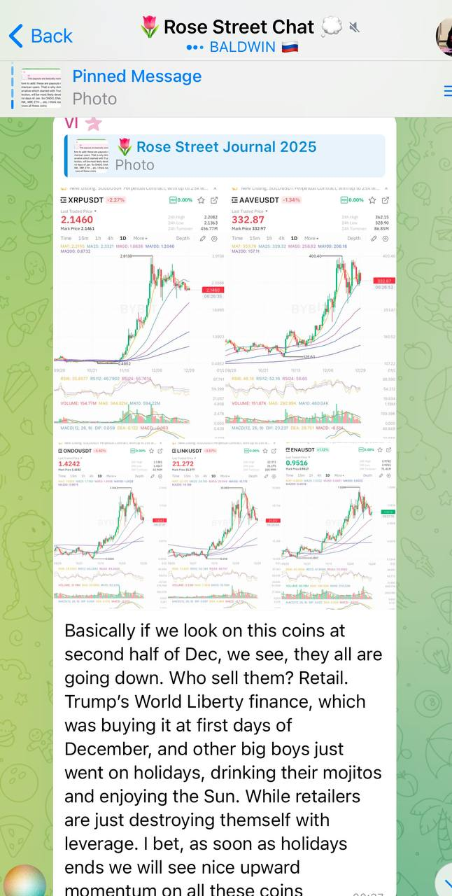 Crypto Market Update