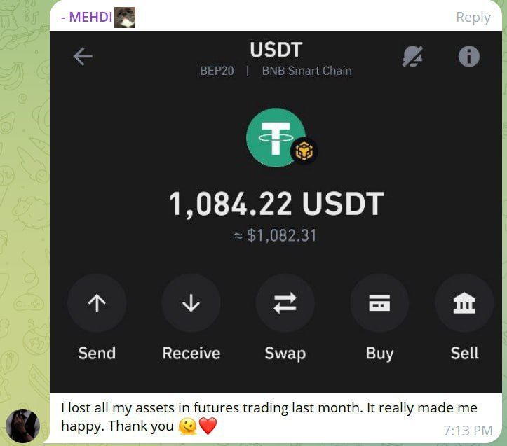 Crypto Market Update