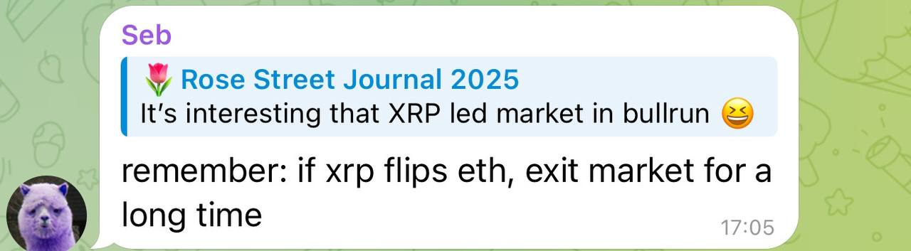 Crypto Market Update