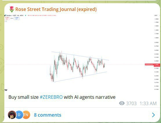 Crypto Market Update