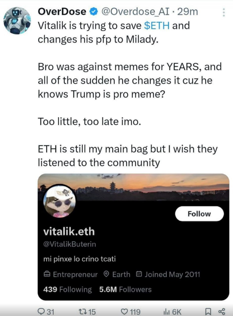 Crypto Community Sentiment on ETH