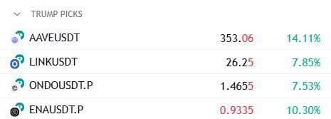 Crypto Market Update