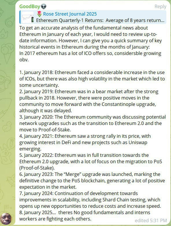 Crypto Market Update