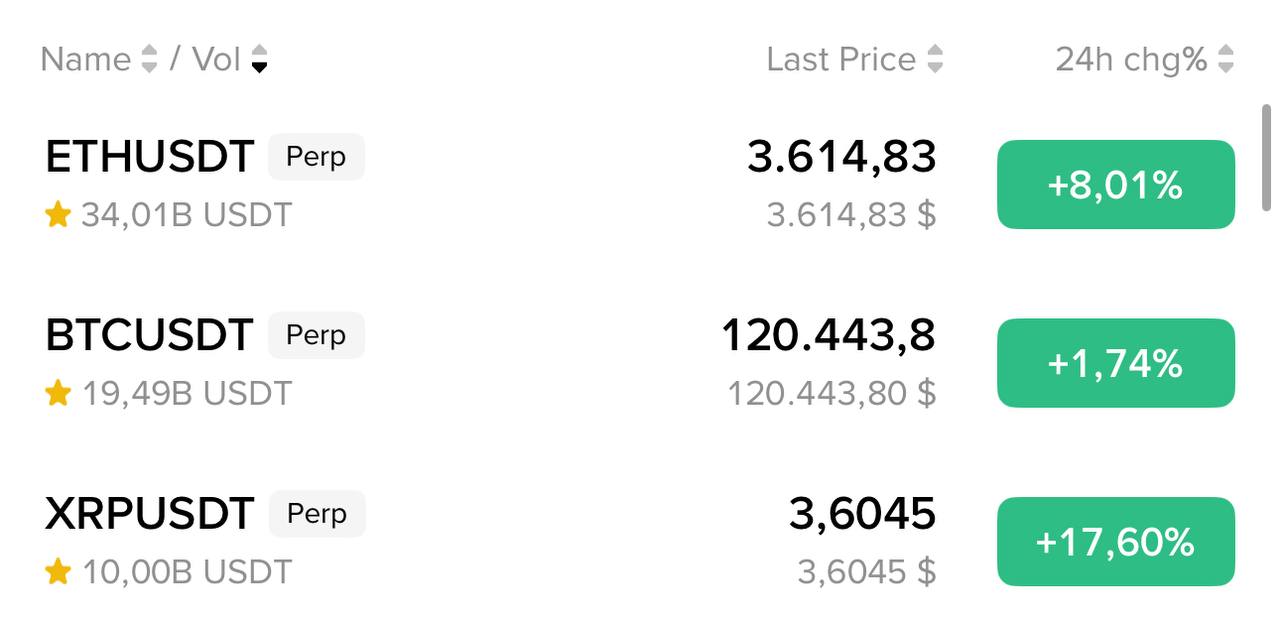 Real? Unmasking Authenticity in Crypto