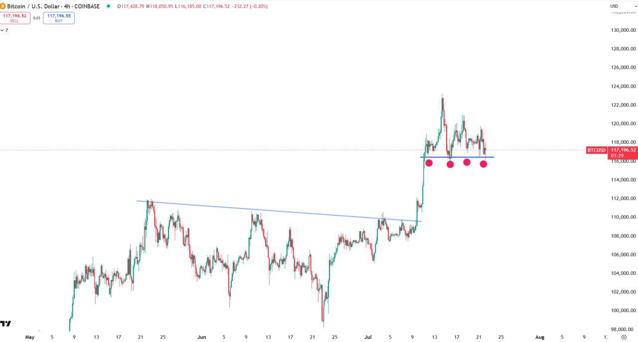 When Will Powell Resign? Speculations This Week