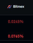 Expressing Crypto Sentiment: 😐😐🤨🤨