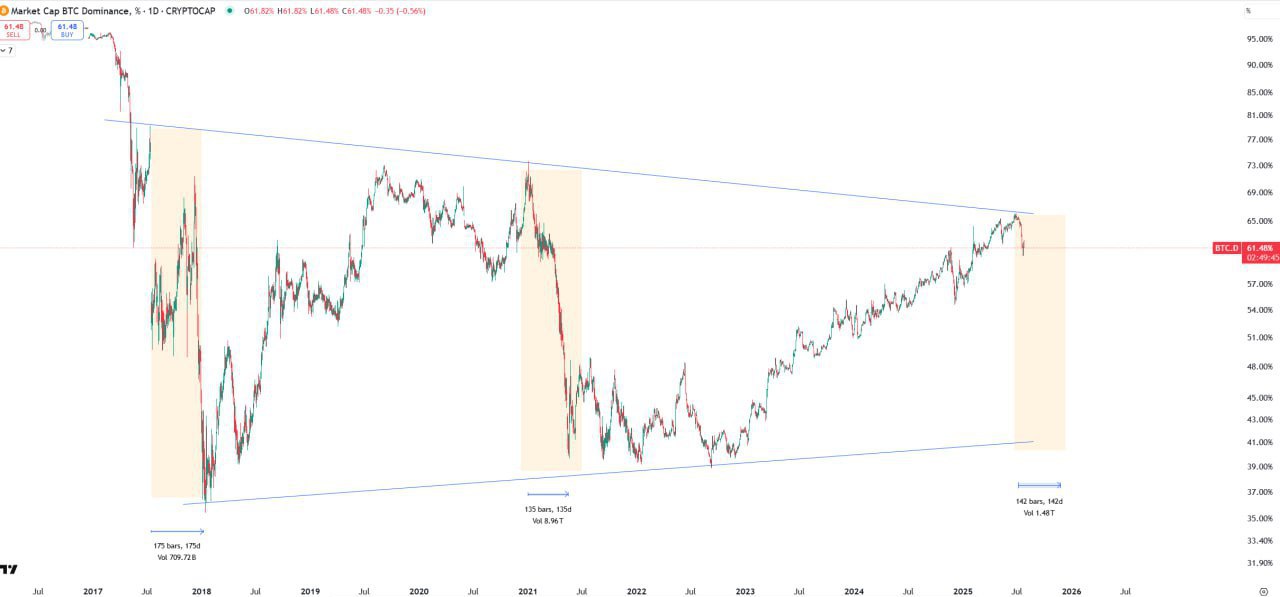 This Placeholder Post