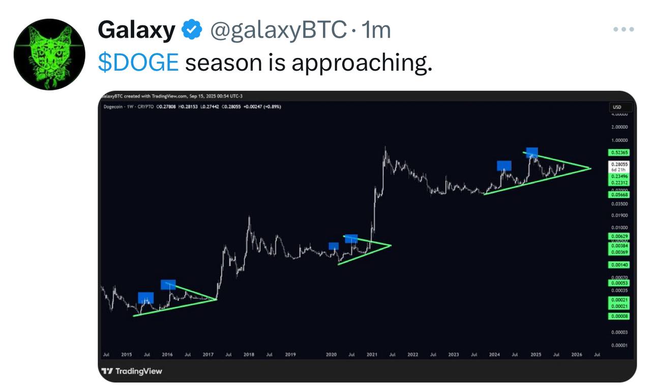 Quick Thoughts: Okay