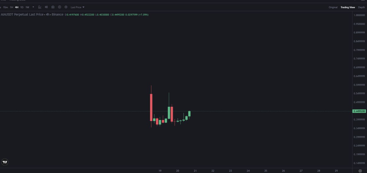 Quick Note: Looks Interesting