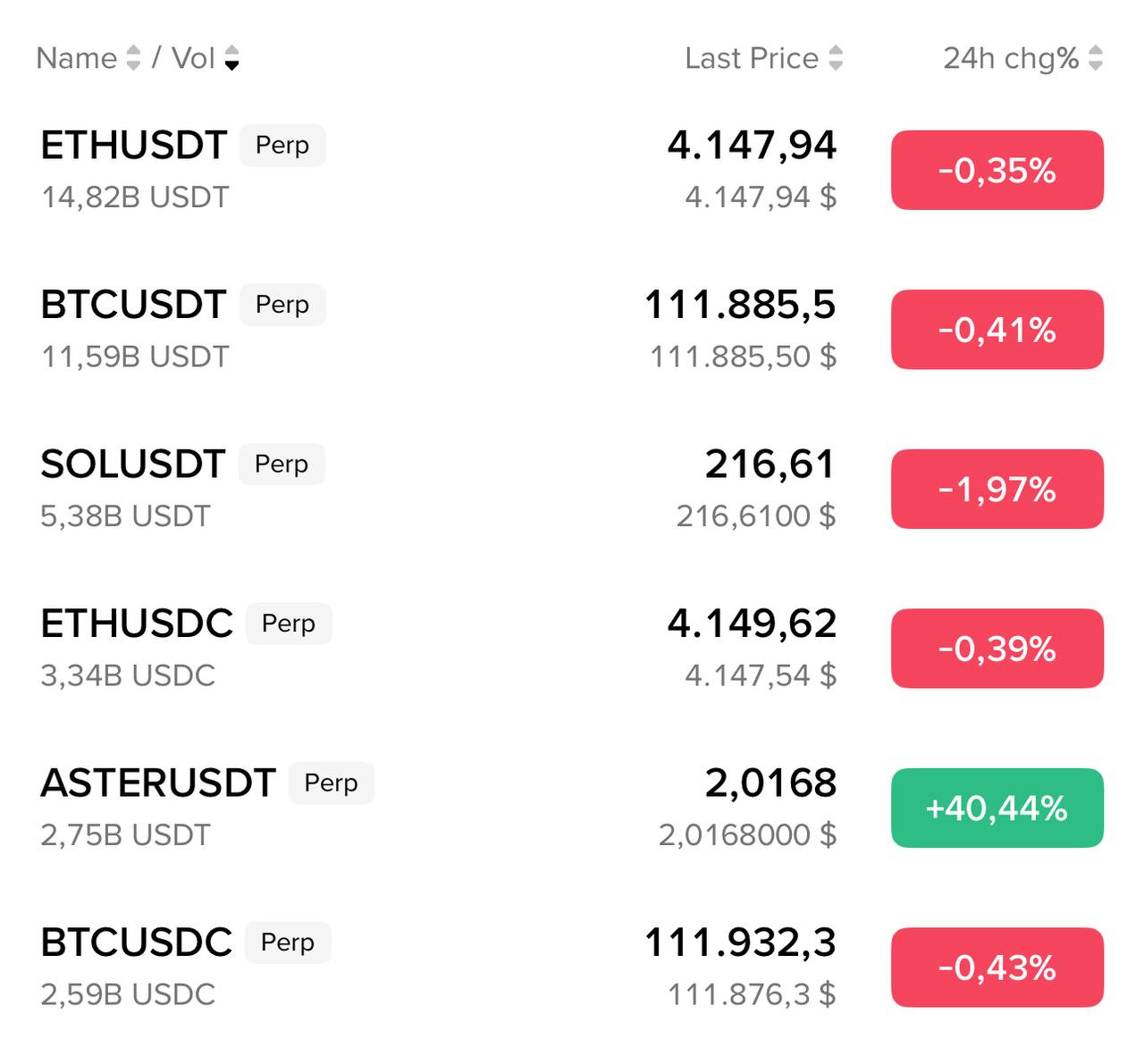 Banggggg – An Unexpected Burst