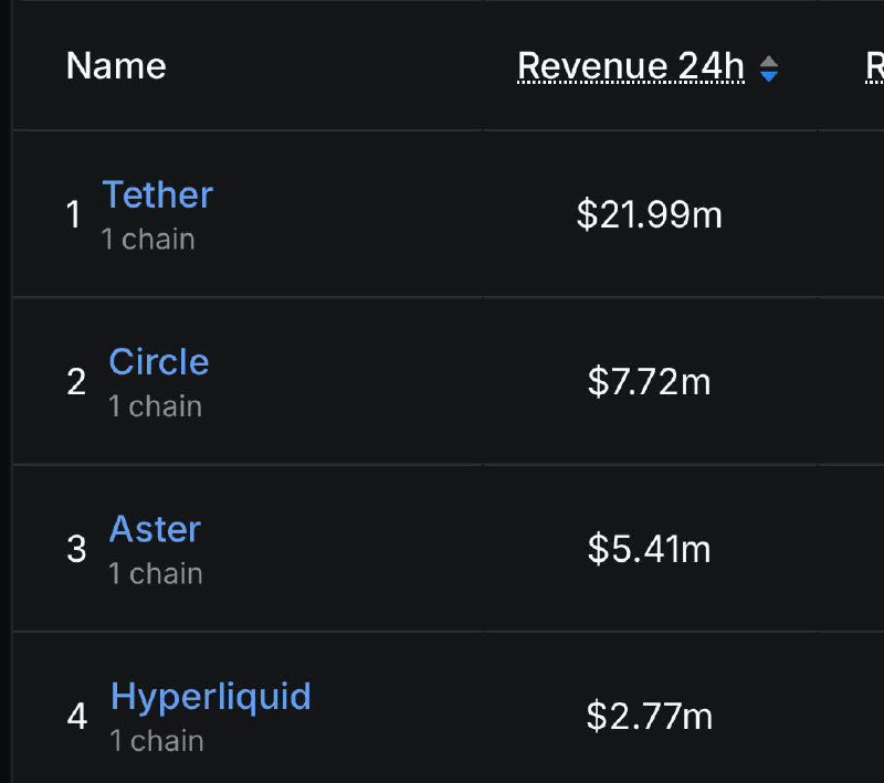 🫣🫣🫣: A Speechless Moment in Crypto