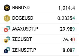 Dino Poised to Outperform Bitcoin in Uptober