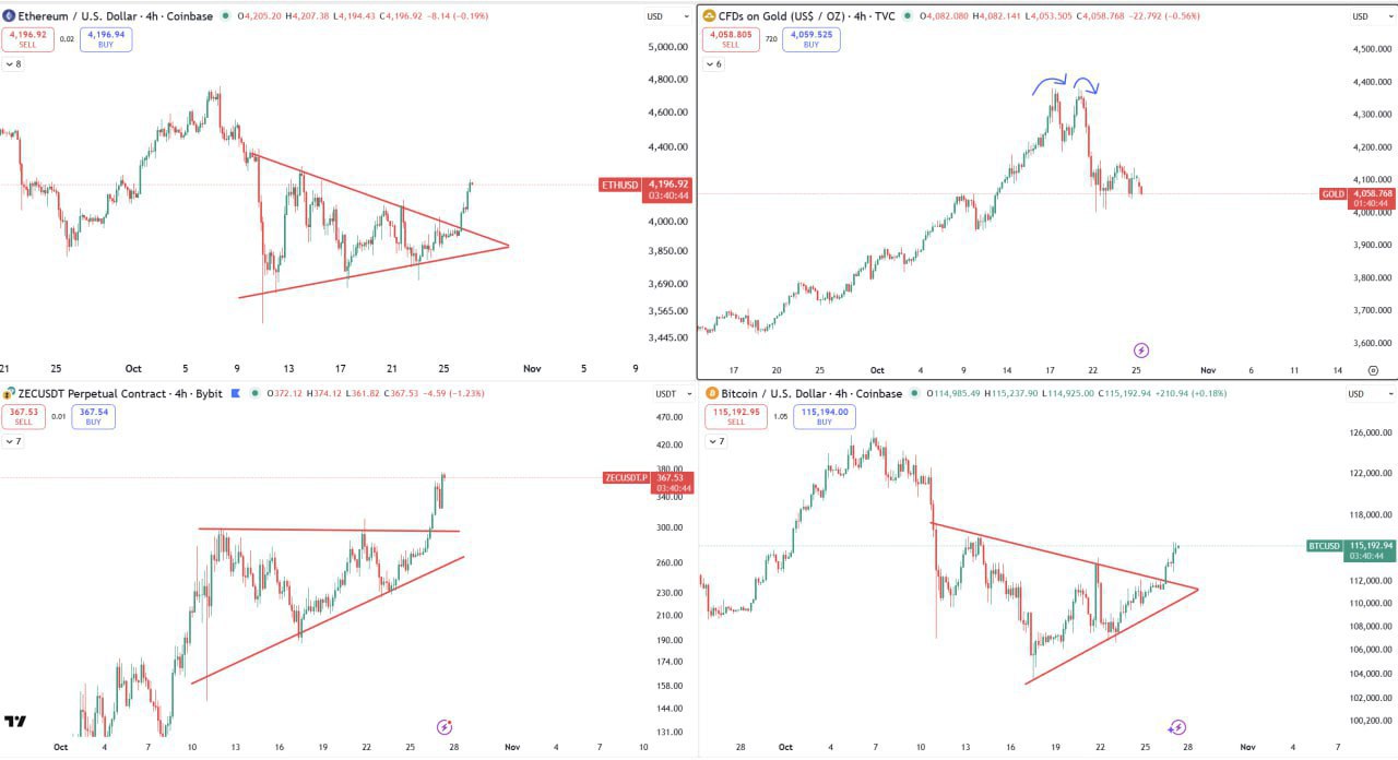 Buy Rose Premium — 500 Stars ≈ $7.5 (No-KYC options)
