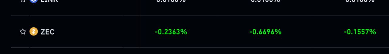 Fam — That’s Strange: Rose Premium 1000 Stars & Buy Stars Without KYC