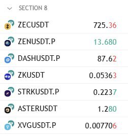 Privacy Team Lead: #ZEC Mama