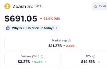 Now lol — Micro Crypto Update