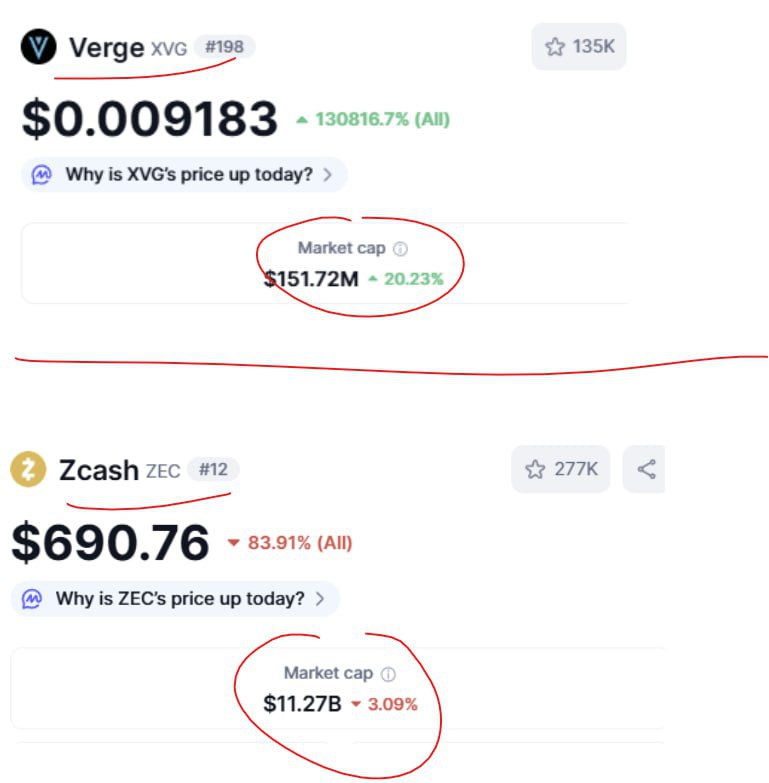 Micro Crypto Note: Now lol