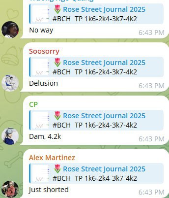 Crypto Trade Setups & Market Signals — Visual Guide