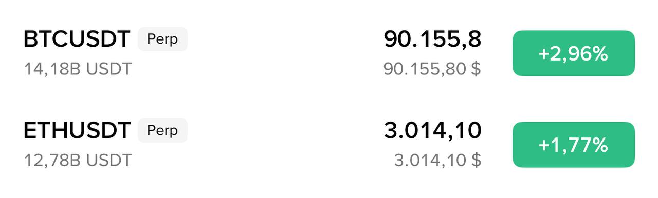 Buy More BTC at 90k and ETH at 3k — SL at Previous Setups
