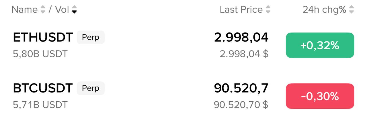 Simple Thoughts on Crypto