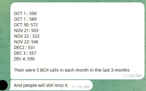 When BCH Hits $1.5k–$3k — “Hey Rose, I Missed It”