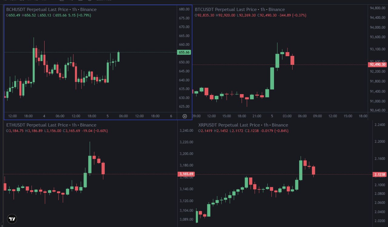 Quantum Bitcoin — What Quantum Computing Means for BTC