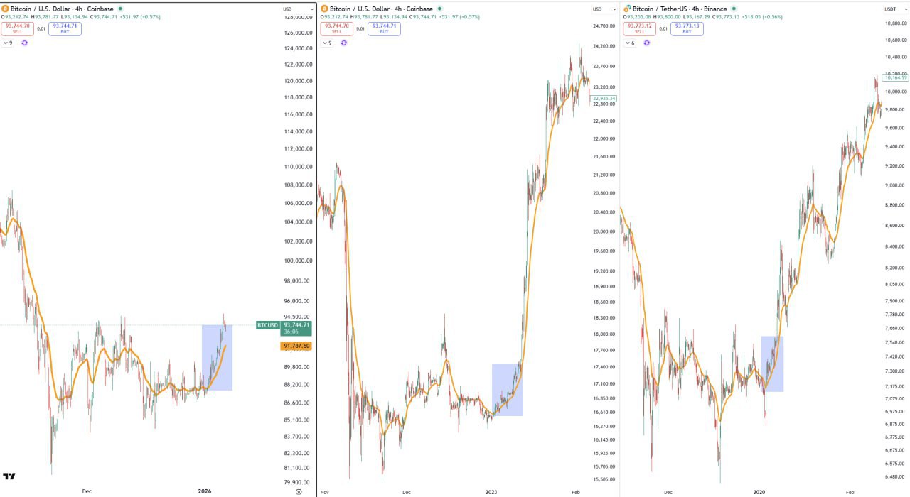 Believe in Jans — A Short Reflection for the Crypto Community