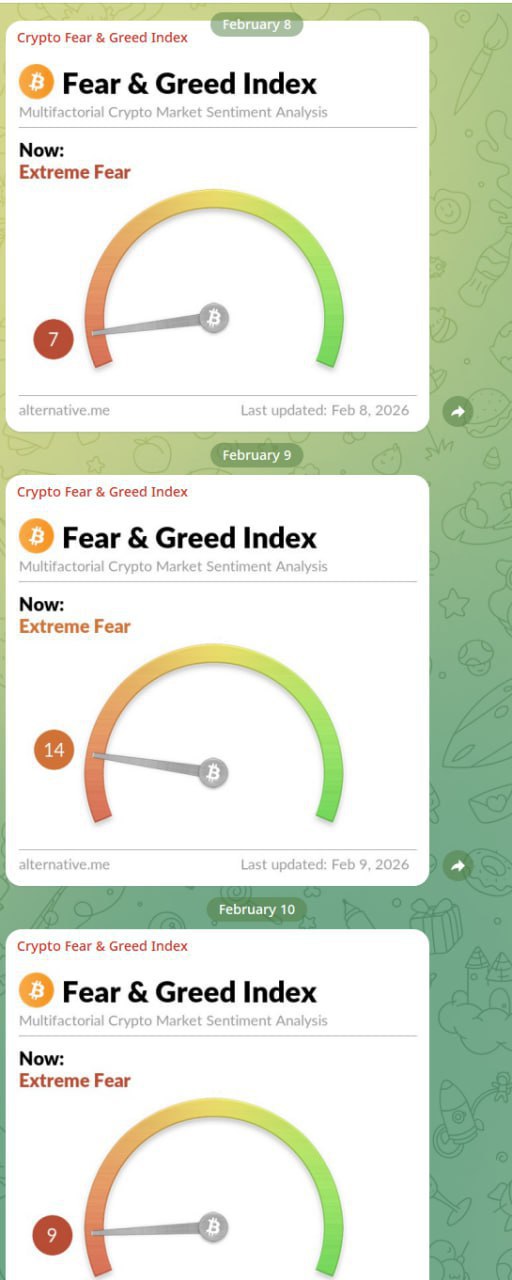 Latest Crypto Post — New Analysis & Market Signals