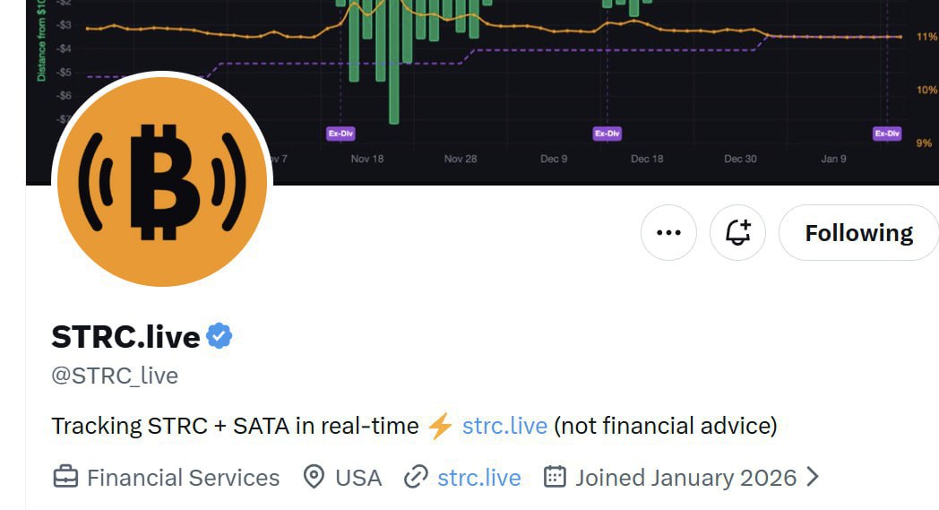 JaneStreet Out, STRC In at 69,420 β Bulls Returning?