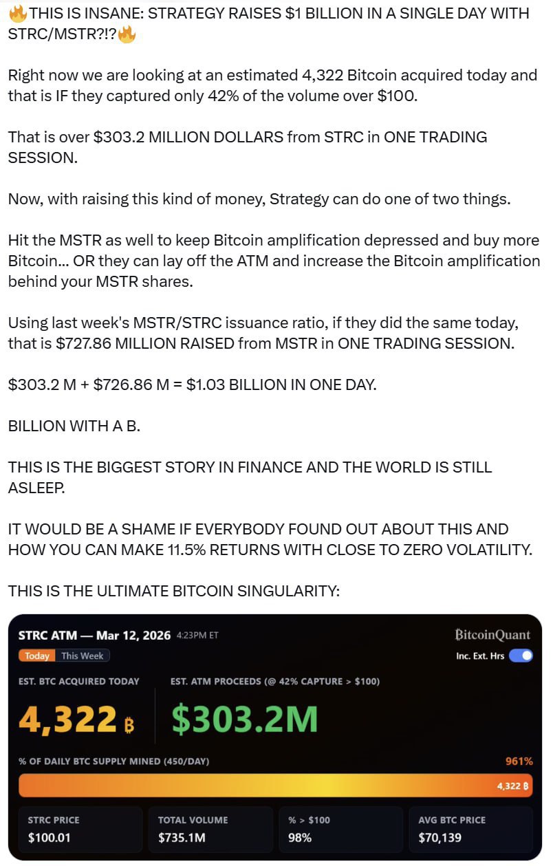 Inside the $1B Bitcoin Accumulation: Who Bought and Why