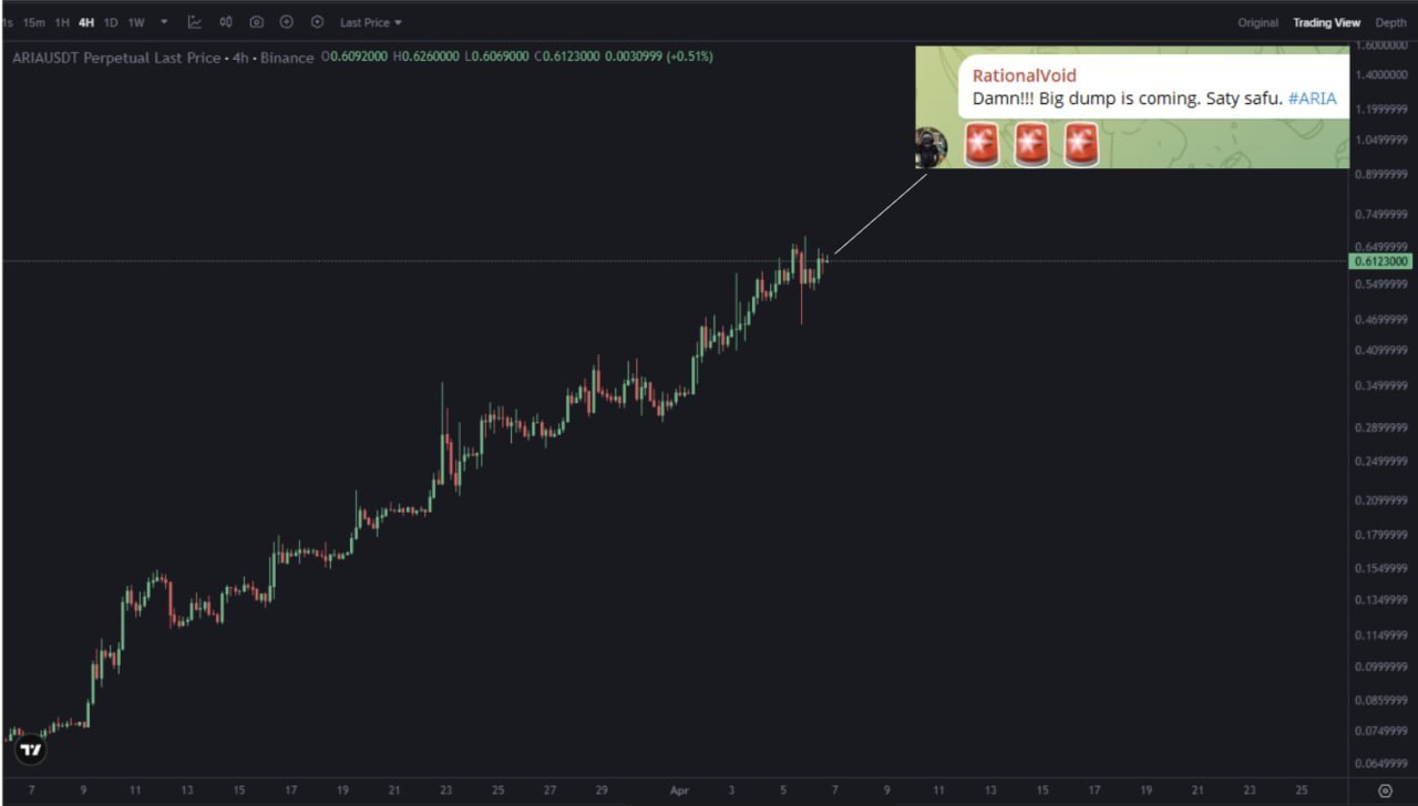 Micro Post — 😂 (Crypto Reaction)
