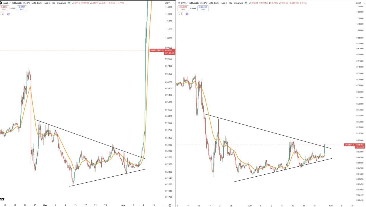 What If?: A Short Crypto Thought Experiment