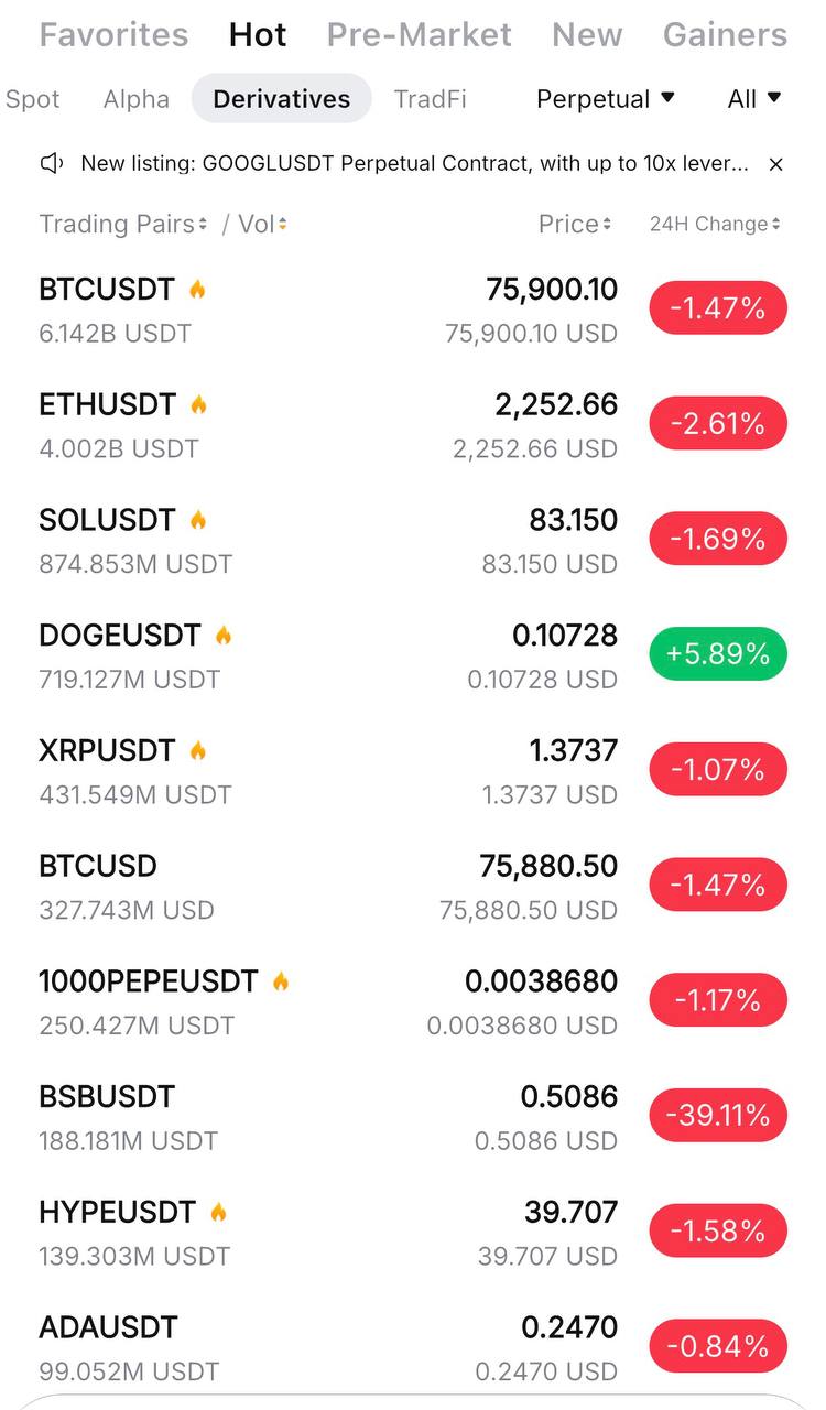 Crypto Market Snapshot — Interesting Price Moves Across Trading Pairs