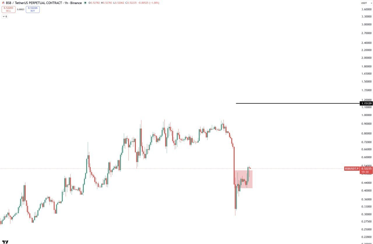 Thoughts on Crypto — Quick Take